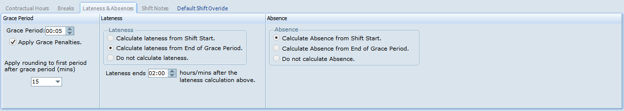 Lateness
